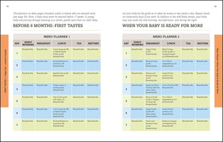 Weaning